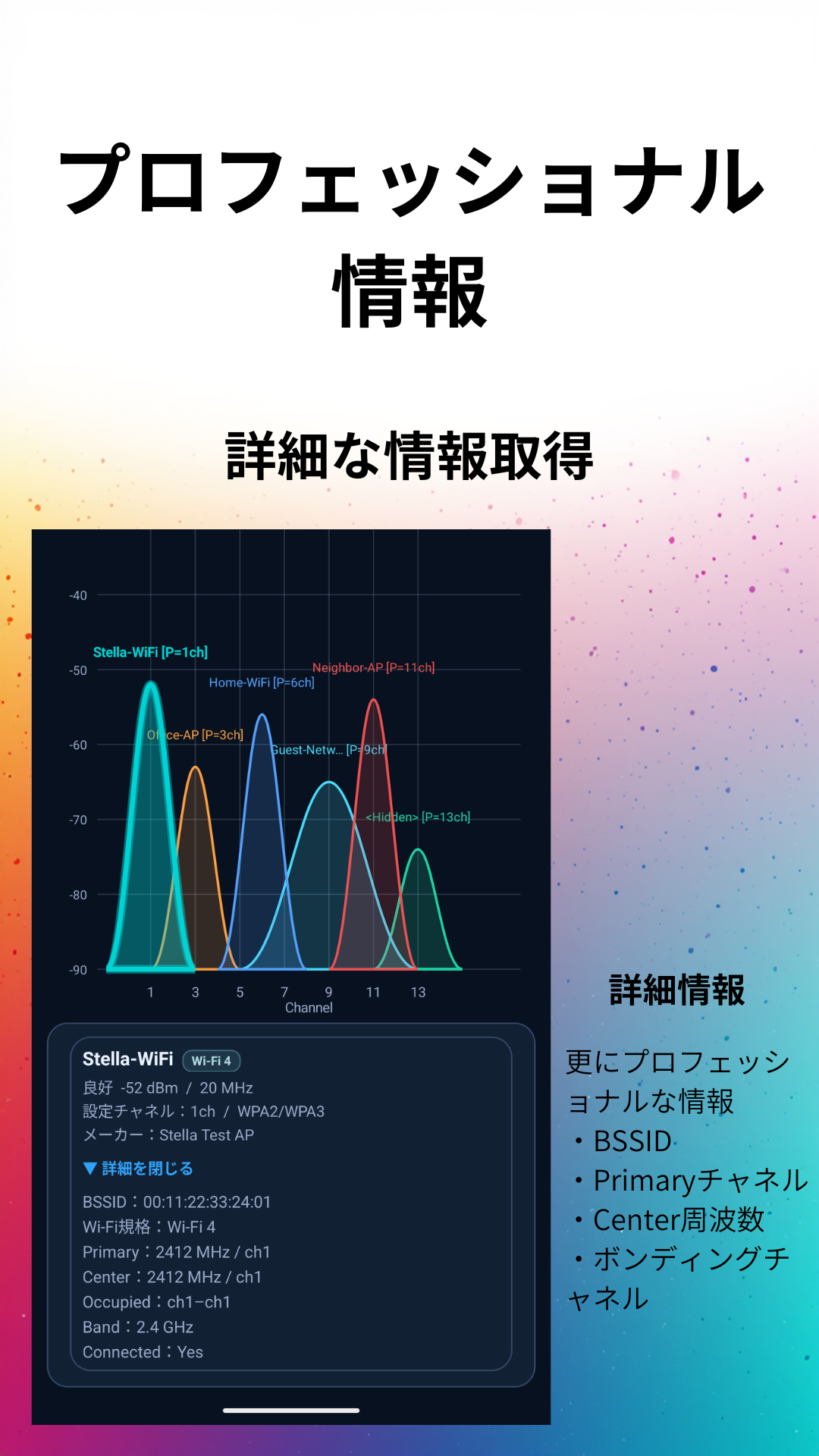 WiFiアクセスポイントのプロフェッショナル詳細情報