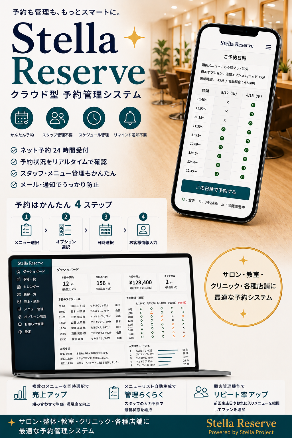 Stella Reserve。スマホ予約画面とPC管理画面を備え、4ステップ予約、複数メニュー同時選択、メニューリスト自動生成、顧客管理に対応する予約管理システム